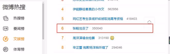 網友說張翰在《花兒與少年老友記》變滄桑了，沒有之前的鬆弛感