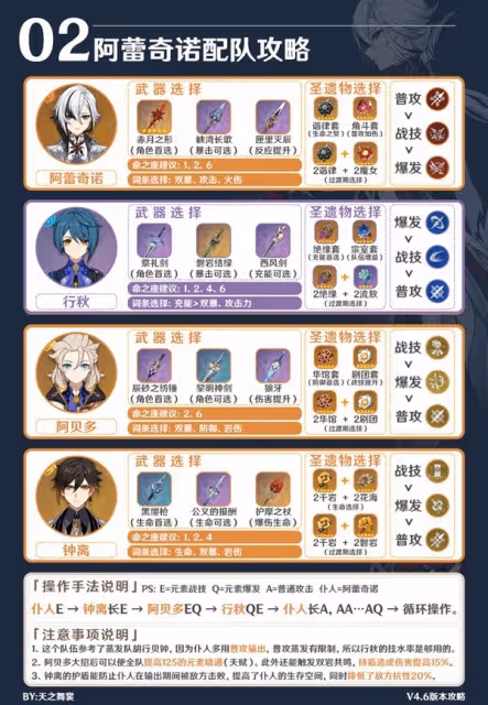 《原神》僕人阿蕾奇諾配隊推薦