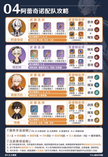 《原神》僕人阿蕾奇諾配隊推薦