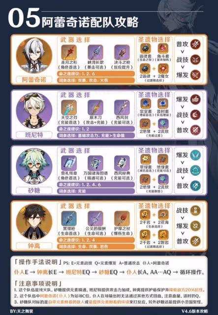 《原神》僕人阿蕾奇諾配隊推薦