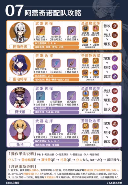 《原神》僕人阿蕾奇諾配隊推薦