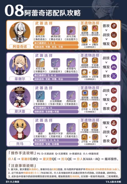 《原神》僕人阿蕾奇諾配隊推薦