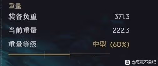 《惡意不息》法師站樁吸血流BD推薦