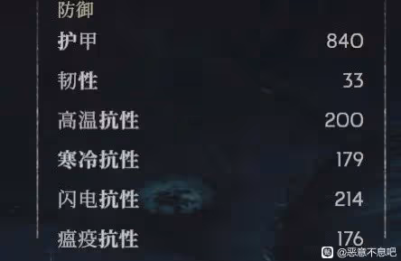 《惡意不息》法師站樁吸血流BD推薦