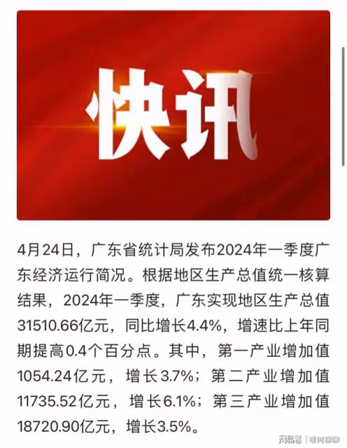 廣東經濟一季度報告:增長穩但壓力大,江蘇的追趕讓人「坐不住」