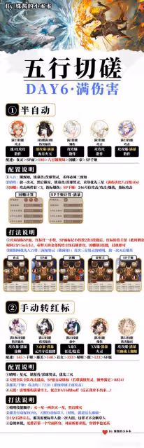 【霧山五行聯動】神隱尋真一圖流：五行切磋7天陣容推&hellip;
