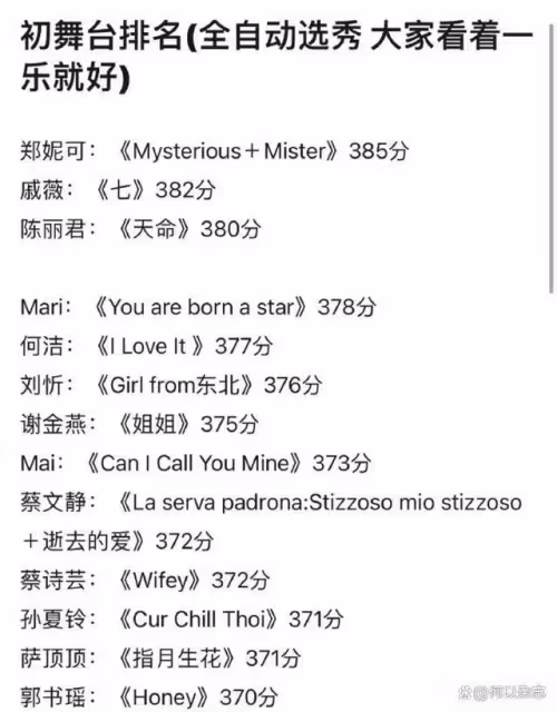 《浪姐5》初舞台排名全公開!鄭妮拿下最高分,陳麗君戲曲超驚艷