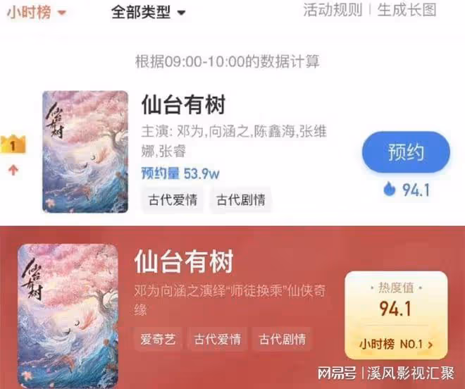 仙台有樹未播先火，鄧為化身絕美瘋批師尊，女配角團全是熟人！