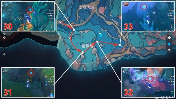 《原神》4.6舊日之海水神瞳收集攻略