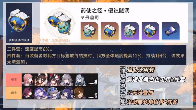 崩鐵：3倍隧洞遺器來啦！推薦這5個隧洞關卡，它們更具性價比
