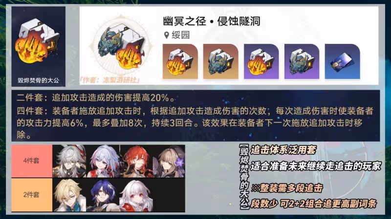 崩鐵：3倍隧洞遺器來啦！推薦這5個隧洞關卡，它們更具性價比