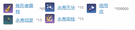 崩壞星穹鐵道景元突破材料匯總