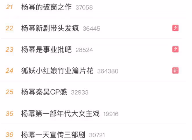 一部諜戰劇,把38歲楊冪的「中年尷尬」展現得淋漓盡致