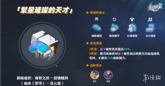 崩壞星穹鐵道全角色遺器搭配推薦
