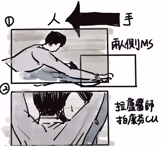 分鏡圖來了！林依晨出軌人夫醫師「衣服都沒脫」　吐露心聲：肯定會被罵