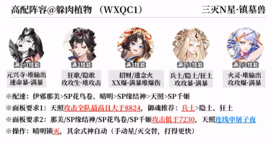 【五行切磋】高配陣容@躲肉植物 (WXQC1)day1-5通用…