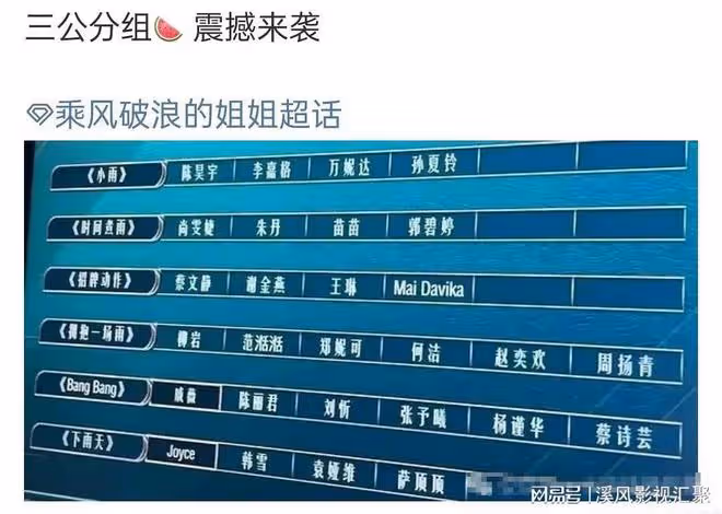 浪姐5：三公歌曲曝光，陳麗君挑戰唱跳，郭碧婷上演小時代回憶殺