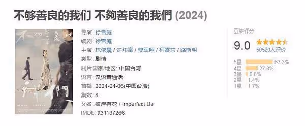 《不夠善良》紅到大陸!台劇被贊「Next Level了」導演點出1差異