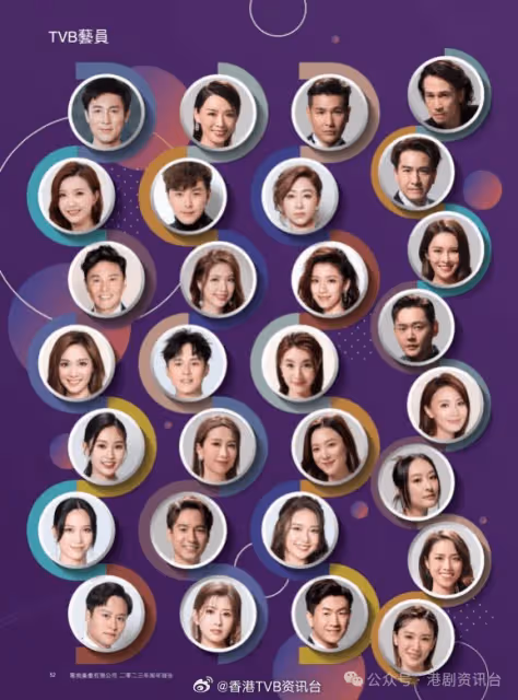 TVB花旦小生大變動！ 蔡思貝陳豪首席地位不保？