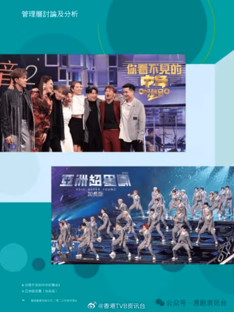 TVB花旦小生大變動！ 蔡思貝陳豪首席地位不保？