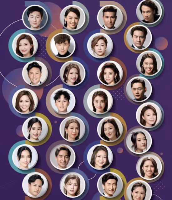 TVB藝人排位大洗牌,譚俊彥爆冷成一哥,蔡思貝失去一姐位置