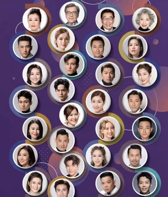 TVB藝人排位大洗牌,譚俊彥爆冷成一哥,蔡思貝失去一姐位置