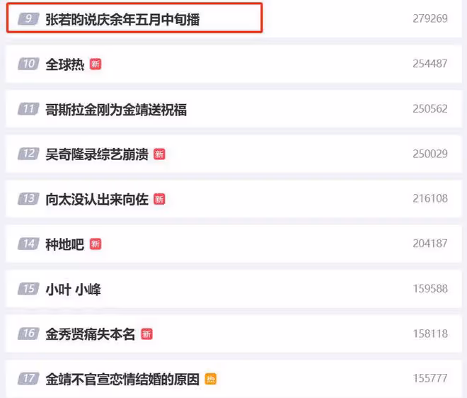 等5年，《慶餘年2》呼之欲出！播出時間曝光，張若昀上熱搜太驚喜