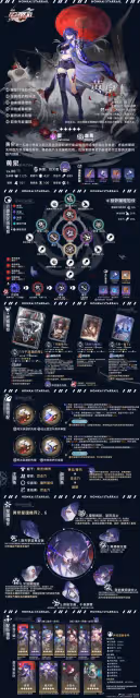 【崩壞：星穹鐵道】V2.1攻略 | 虛無角色全方位·一圖流丨解析攻略