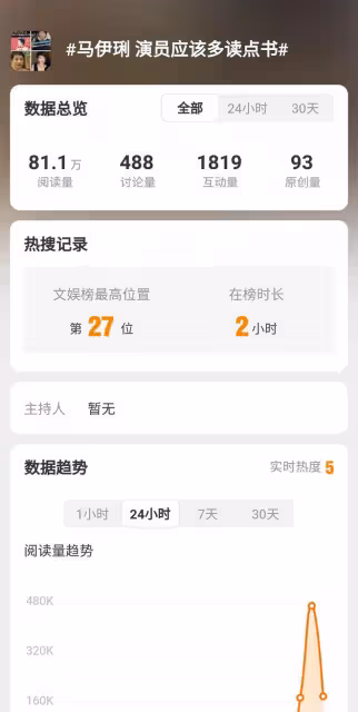 馬伊琍直言演員還是應該多讀點書，演員文化底蘊成圈內外熱議焦點