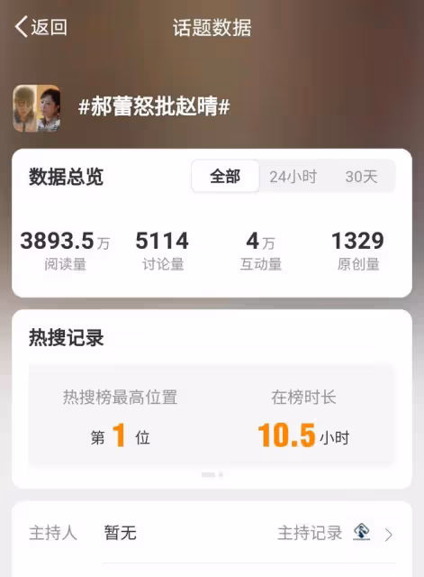 郝蕾節目中痛批新人趙晴,直言其表現令人失望