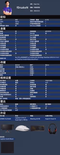 《無畏契約》f0rsakeN鍵鼠設置一覽