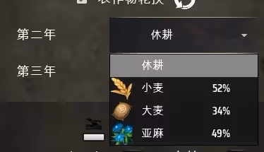 《莊園領主》耕種教程