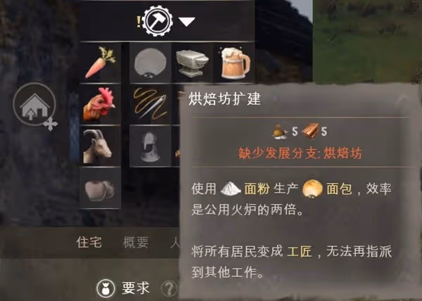 《莊園領主》耕種教程