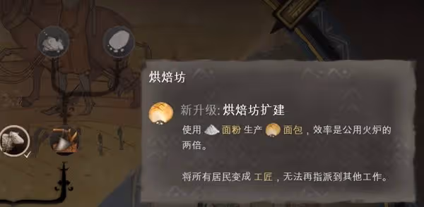 《莊園領主》耕種教程