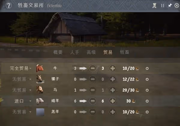 《莊園領主》畜牧教學