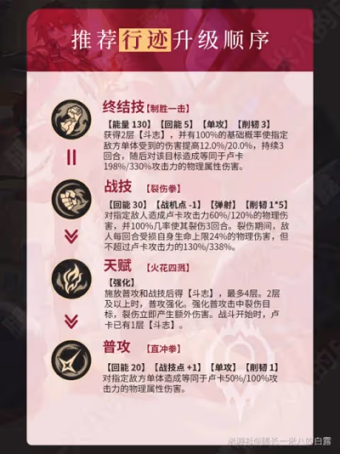 【崩壞:星穹鐵道】V2.1攻略 | 盧卡角色攻略