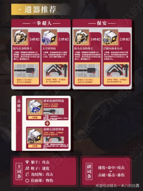 【崩壞:星穹鐵道】V2.1攻略 | 盧卡角色攻略