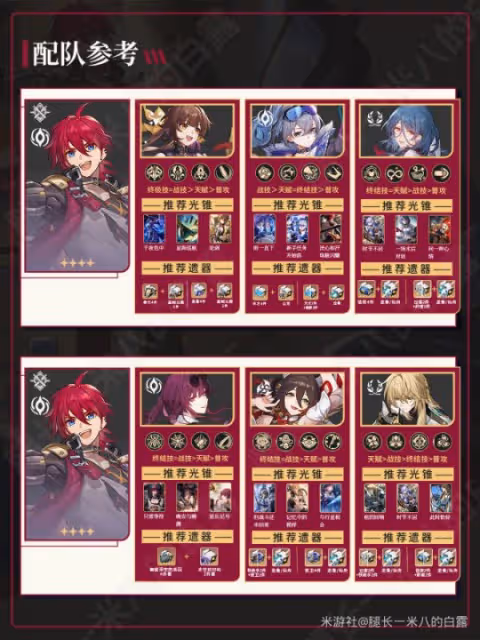 【崩壞:星穹鐵道】V2.1攻略 | 盧卡角色攻略