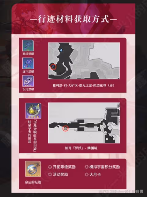 【崩壞:星穹鐵道】V2.1攻略 | 盧卡角色攻略