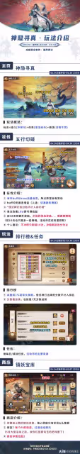 【陰陽師神隱尋真】聯動活動6圖全攻略