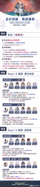 【陰陽師神隱尋真】聯動活動6圖全攻略