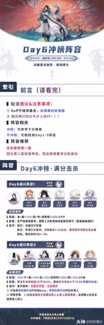 【陰陽師神隱尋真】聯動活動6圖全攻略