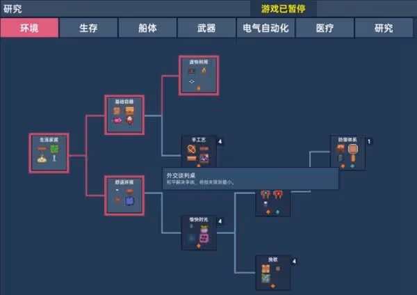《洋流朋克》設定介紹及玩法解析