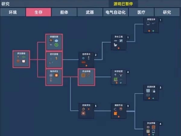 《洋流朋克》設定介紹及玩法解析