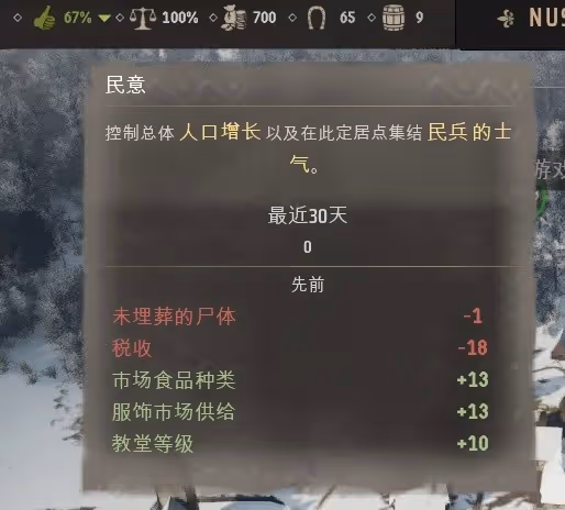 《莊園領主》貿易流一年半開僱傭兵思路