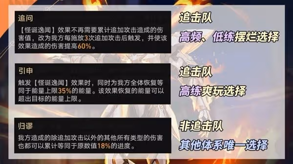 《崩壞:星穹鐵道》作言造語打法分享