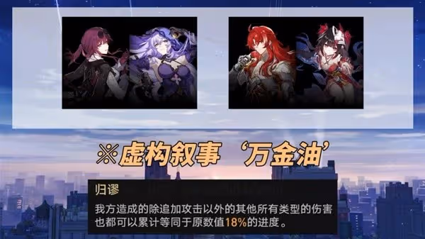 《崩壞:星穹鐵道》作言造語打法分享