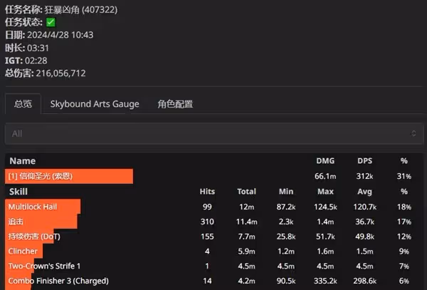 《碧藍幻想:Relink》貝希摩斯索恩打法攻略