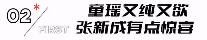 僅播4集,收視率破1.6,《微暗之火》把央視刑偵劇的榮光找回來了