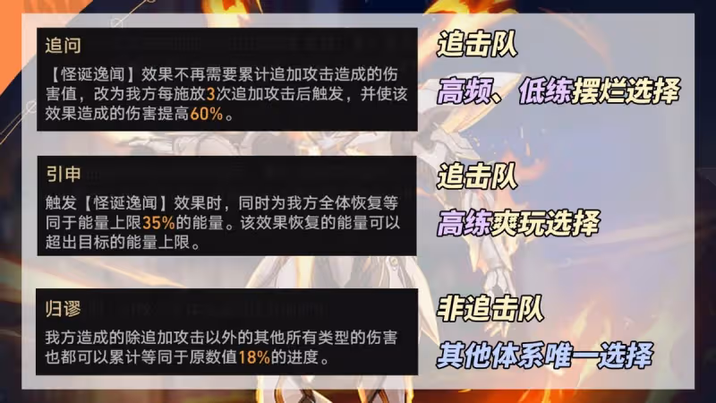 崩鐵：虛構敘事·作言造語｜滿星通關指南，角色推薦